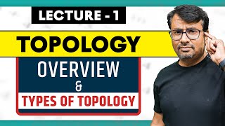 Topology  Definition Of Topology With Example  Co countable and Cofinite Topology [upl. by Airetas]