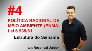 Direito Ambiental para Concursos e OAB  PNMA  SISNAMA  Prof Rosenval Júnior [upl. by Keener]