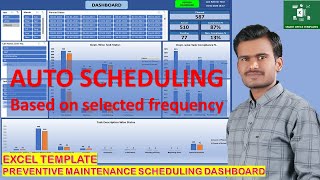 Excel Template Preventive Maintenance PM Scheduling Dashboard [upl. by Auoh]