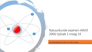 havo natuurkunde examen 2006 tijdvak 1 opgave 14 uitgelegd [upl. by Leumas]