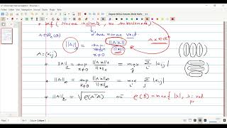 Normes et conditionnement dune matrice [upl. by Armond224]