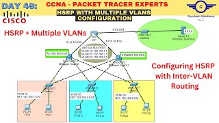 CCNA DAY 49 Configure HSRP with Multiple VLANs  HSRP with InterVLAN Routing Configuration [upl. by Anatlus581]