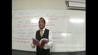 COMO ELABORAR LA TESIS DE DERECHO [upl. by Persian]