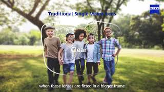 ZEISS ClearView Finished Single Vision lenses – Part 2 Hindi [upl. by Noe]