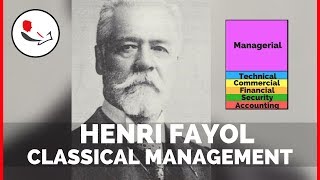 Henri Fayols Principles of Management [upl. by Ttenneb]