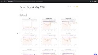 Welcome to Weights amp Biases  Introduction Walkthrough 2020 [upl. by Annoik66]