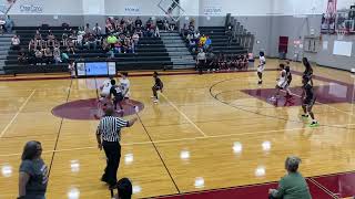 Gadsden City Middle vs NicholsLawson 8th Grade [upl. by Eamanna61]