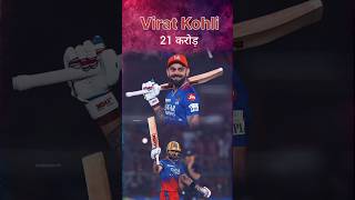 RCB retained players 2025 ipl ipl ipl2025 shorts youtubeshorts [upl. by Maidy]