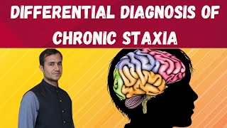 ATAXIA  Approach and differentials  Ataxia talengiectasia  Spinocerebellar amp Friedreichs ataxia [upl. by Kerwon]