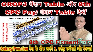 PensionPay Table 8th CPC and OROP3 Fitment Factor 196 PMR Reservist चौंकने वाले आंकड़े SPARSH [upl. by Aveline]