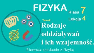 Fizyka Klasa 7 Lekcja 4 Rodzaje oddziaływań i ich wzajemność [upl. by Airotel]