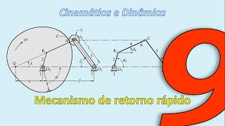 Mecanismos mecanismo de retorno rápido [upl. by Sapowith]