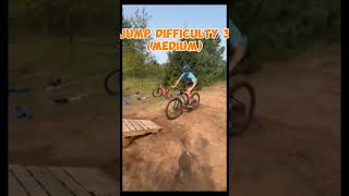 Going Off The Jump From 4 Different Difficulties shorts bike racing [upl. by Rtoip]