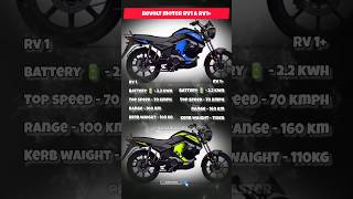 Revolt RV 1 amp RV1 160km range 😱🔥💀new launch electric bike [upl. by Hsotnas]