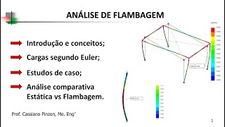 Análise de Flambagem  Solidworks Simulation  Buckling Analysis [upl. by Archie]