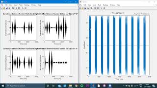 DSP  Correlation of DualTone DTMF Signaling Using TouchTone Dialing on MATLAB [upl. by Marutani]