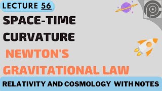 Space time curvature  Newtons Gravitational Law [upl. by Sabsay175]