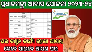 ଆବାସ ଯୋଜନାର ବଡ଼ ଖବର। Pradhanmantri Aawas Yojana Odisha 2023।PMAYG Work Order Odisha [upl. by Adrian]