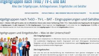 Entgeltgruppen nach TVL und TVöD TVL Rechnter [upl. by Kazmirci]