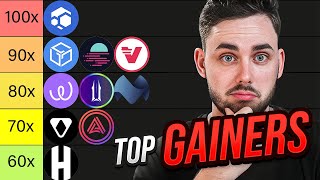 EXPLOSIVE CRYPTO ALTCOIN TIER LIST TOP 2025 GAINS [upl. by Garfield480]