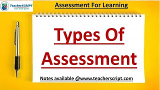 Types of Assessment  Practice based evidence based performance based examination based [upl. by Teodorico]