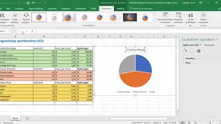 Excel grafieken toevoegen met invoegen aanbevolen grafieken [upl. by Malissa]