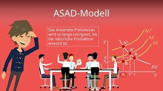 ASAD Modell  Aggregiertes Angebot und aggregierte Nachfrage kombiniert [upl. by Hazlett]