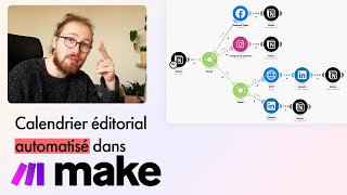 Automatisez vos publications sur les réseaux sociaux avec Notion et Make  📅⚡ [upl. by Lundin]