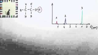 Einführung in die Feinstruktur in der NMRSpektroskopie  Chemie [upl. by Akedijn]