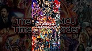 ENTIRE MCU TIMELINE marvel marvelcomics marvelcharacters marvelmovies mcu [upl. by Anaoj]