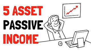 5 Aset yang Menghasilkan Passive Income 💰😎 Sambil Rebahan [upl. by Carlton]