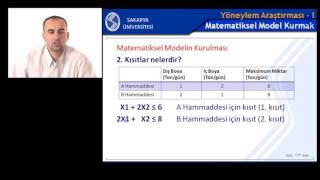 Yöneylem Araştırması 1 Hafta 3 Grafik Çözüm [upl. by Gehman360]