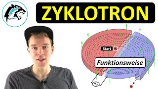 Das ZYKLOTRON – Aufbau amp Funktionsweise   Berechnungen [upl. by Nadiya]