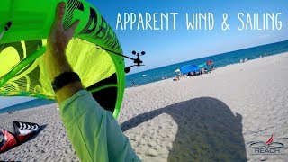 How Apparent Wind Works [upl. by Timofei469]