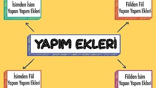 5SINIF YAPIM EKLERİ [upl. by Aicekan]