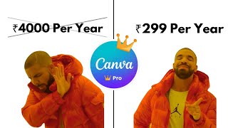 Canva Pro 1 Year Subscription At ₹299 Only [upl. by Batchelor]