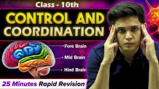 control and coordination in class 10  prashant kirad  Rapid Revision 🔥🔥 motivation class10 [upl. by Otnas]