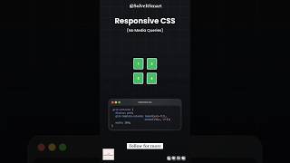 🔥 CSS Timing function  Center Div  Responsive  Solve It Smart [upl. by Enos]