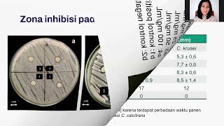 Uji Aktivitas Antifungi Ekstrak NHeksana Chaetoceros calcitrans terhadap Jamur Candida Sp [upl. by Yla]