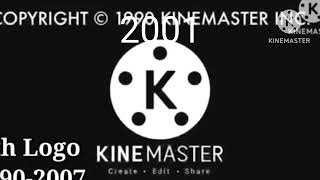 REUPLOAD Kinemaster logo history 19452023 [upl. by Nylareg2]