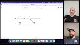 Custom applicationlevel multithreading in Python live stream [upl. by Anire]