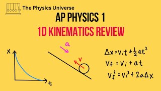 AP Physics 1  1D Kinematics Describing Motion Review [upl. by Orlosky]