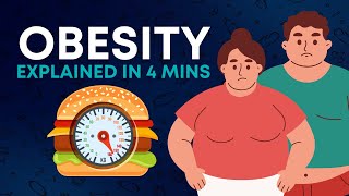 Obesity What is it and what causes it  Obesity Made Simple [upl. by Anaujd]