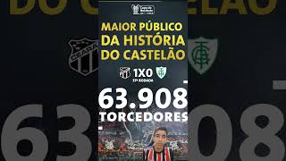 ARENA CASTELÃO CONSEGUE PÚBLICO DE 64 MIL PESSOAS arenacastelãoseriebcearábrasileirãogols [upl. by Vallie106]