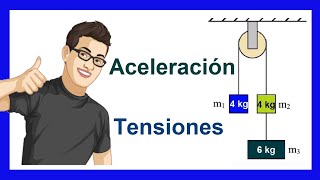 EJERCICIO LEYES DE NEWTON  aceleración y tensiones [upl. by Rustin694]