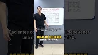 Metas de GLUCEMIA en PACIENTES CRÍTICOS 📈 shorts  GESCONS [upl. by Allac]