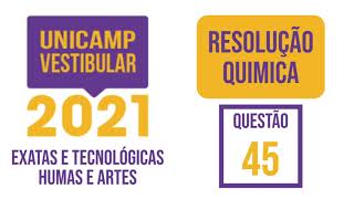 Unicamp 2021  A figura a seguir mostra uma das formas de se contabilizar as tendências no uso de [upl. by Anirhtak640]