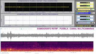 CANAL MULTICAMARAS  08DIC2024 SEG1  POPOCATEPETL Y SISMOGRAMAS MEXICO EN TIEMPO REAL [upl. by Manwell679]