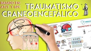 Traumatismo Craneoencefálico ATLS  MedicMaps  Repaso ENARM [upl. by Brynn180]