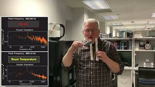 Speed of Sound Depends on Air Temperature [upl. by Rutherfurd634]